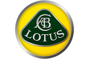 A Brief History of Lotus