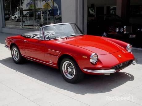 Ferrari 330 GTS