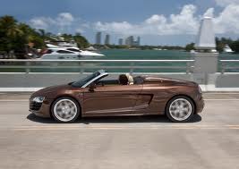 Audi R8 Spyder 5.2L V10 - [2009] Image